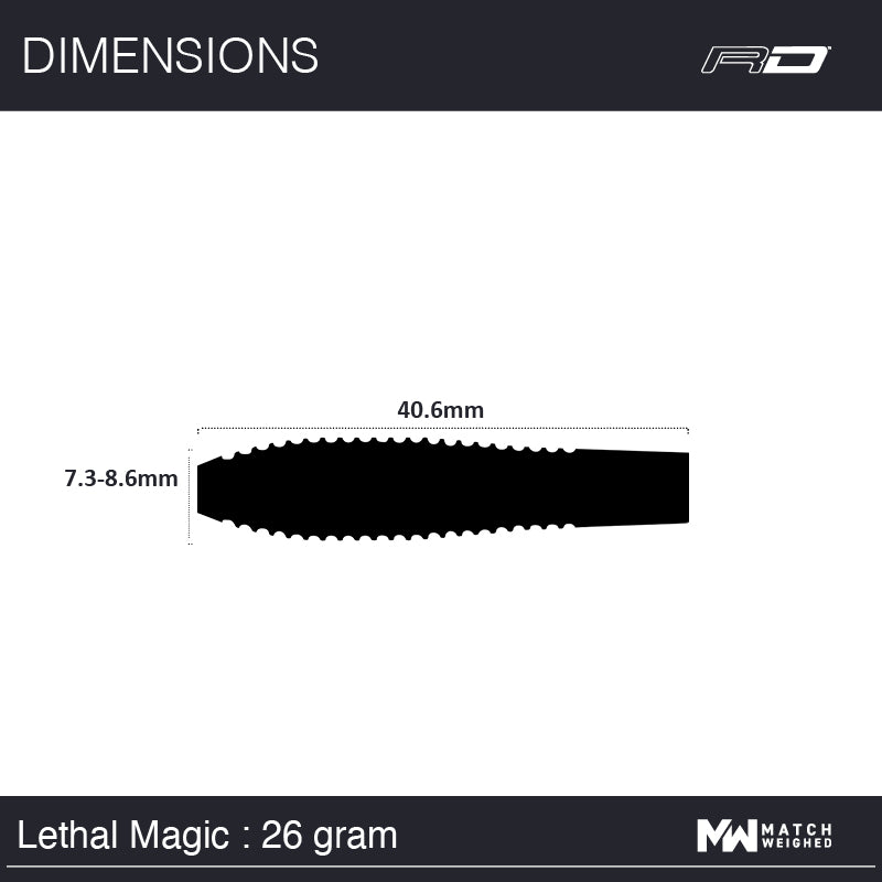 Lethal Magic
