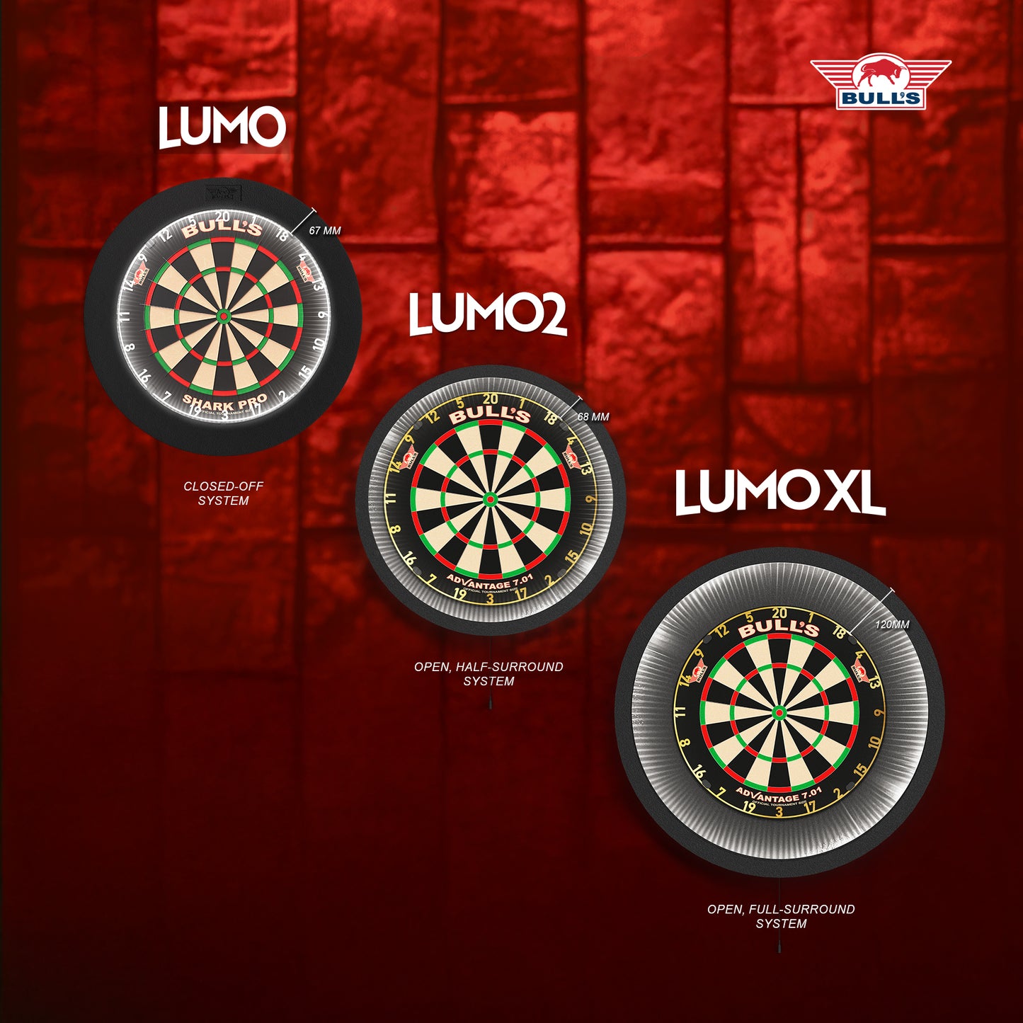 Bull's Lumo 2 Surround Light System + Dimmer Switch