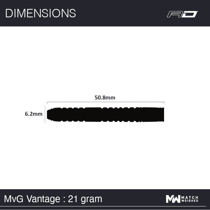 MvG Vantage