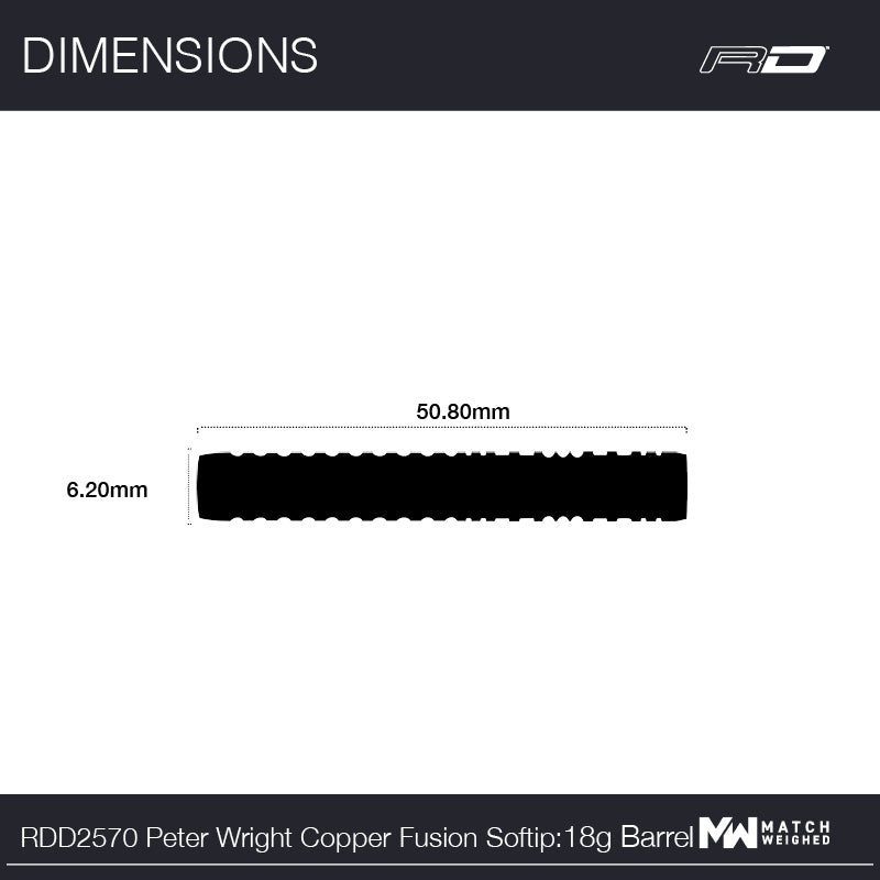 Peter Wright Copper Fusion Softip