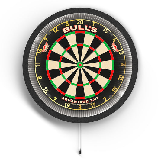 Bull's Lumo 2 Surround Light System + Dimmer Switch