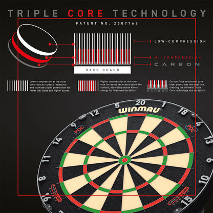 UTSOLGT fra leverandør - Winmau Blade 6 Triple Core Carbon - ståldart